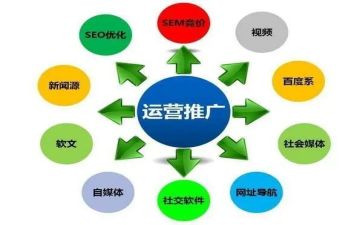 主题活动推广方案策划7篇