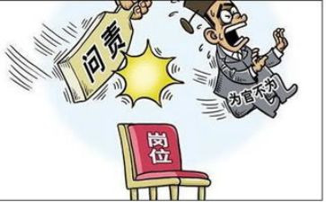 问责条例的心得体会6篇