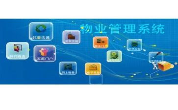 小区管理工作总结5篇