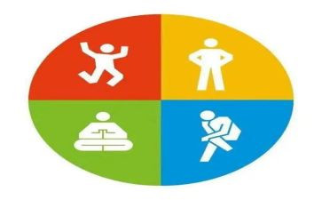 外貌性格描写作文7篇