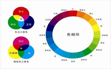 幼儿园颜色对对碰教案7篇