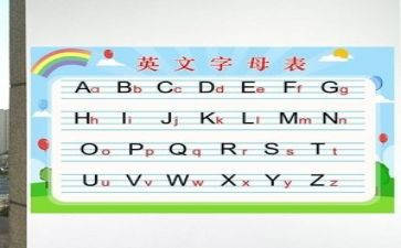英语活动总结6篇