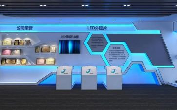 酒展厅工作总结7篇