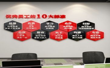 职工年终总结5篇
