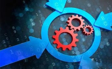 制造业年度总结8篇