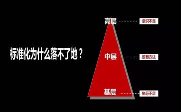 中层管理培训心得体会7篇