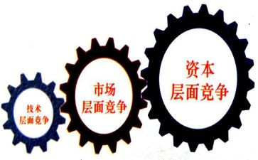 资本论的读后感参考6篇