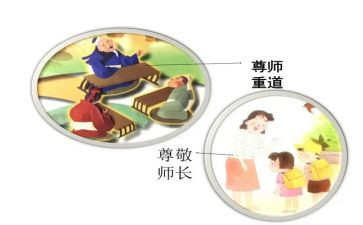 尊师重教的活动方案6篇